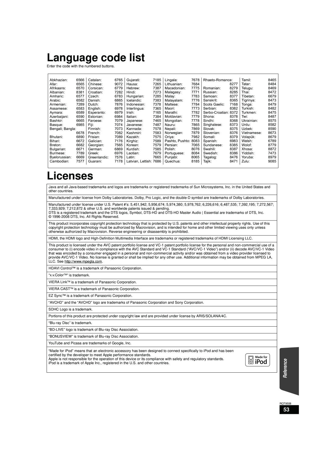 Panasonic SC-BT203, SC-BT200, SC-BT303 warranty Language code list, Licenses 