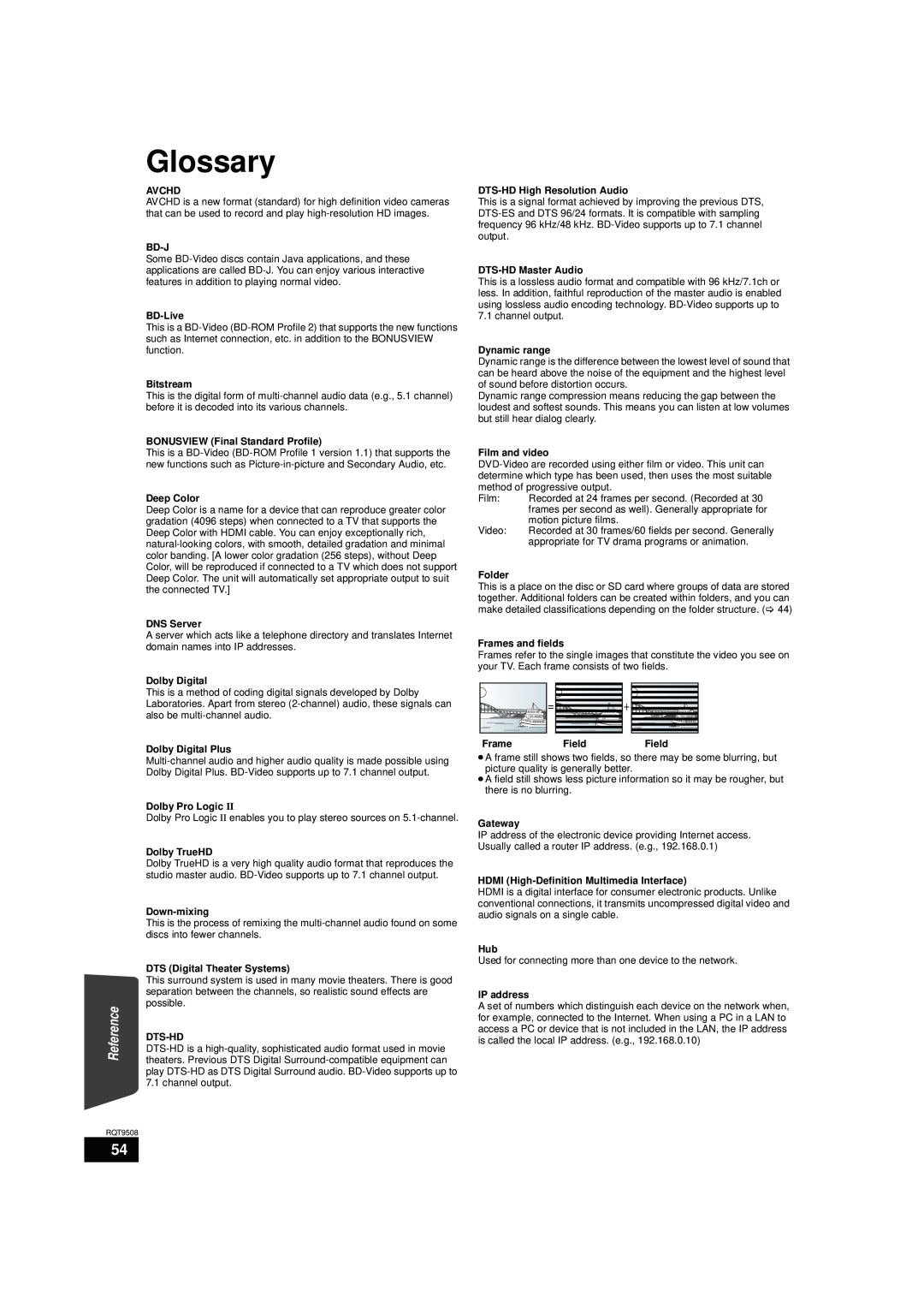 Panasonic SC-BT200, SC-BT303, SC-BT203 warranty Glossary, Field 