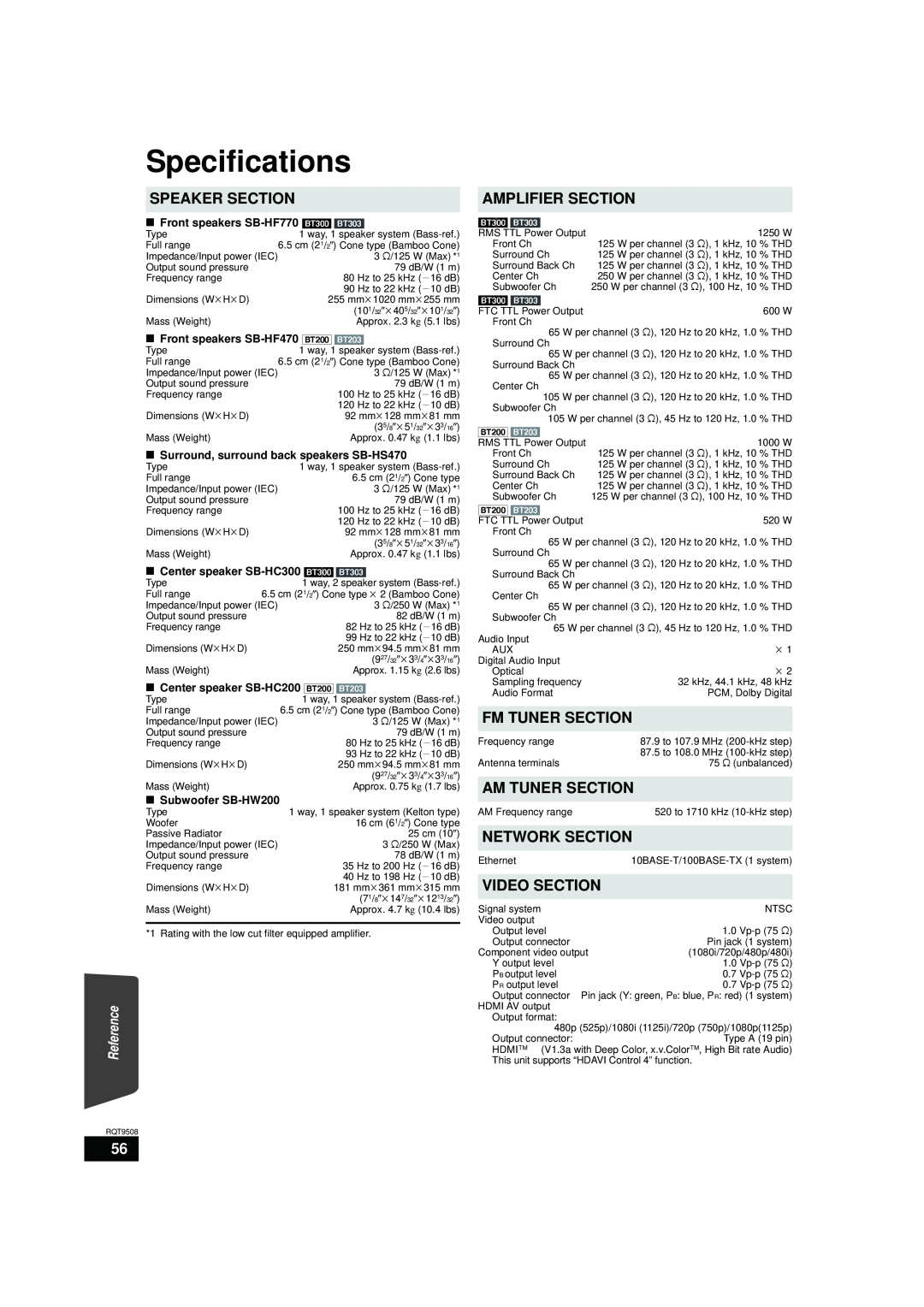 Panasonic SC-BT203 Specifications, Speaker Section, Amplifier Section, Fm Tuner Section, Am Tuner Section, Network Section 