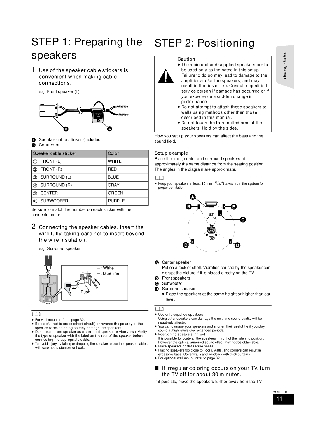 Panasonic VQT2T10, SC-BT228 warranty Preparing the speakers, Positioning,  , Setup example 