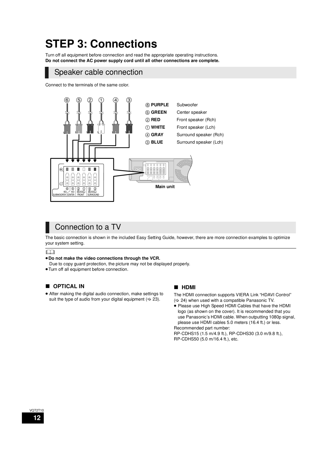 Panasonic SC-BT228, VQT2T10 warranty Connections, Speaker cable connection, Connection to a TV 