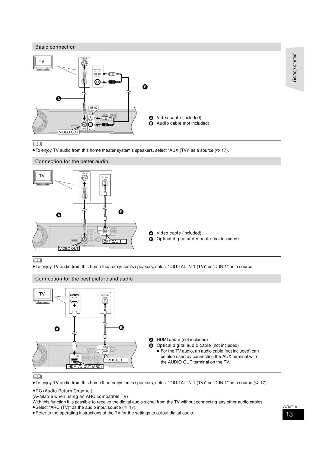 Panasonic VQT2T10, SC-BT228 Basic connection, Connection for the better audio, Connection for the best picture and audio 