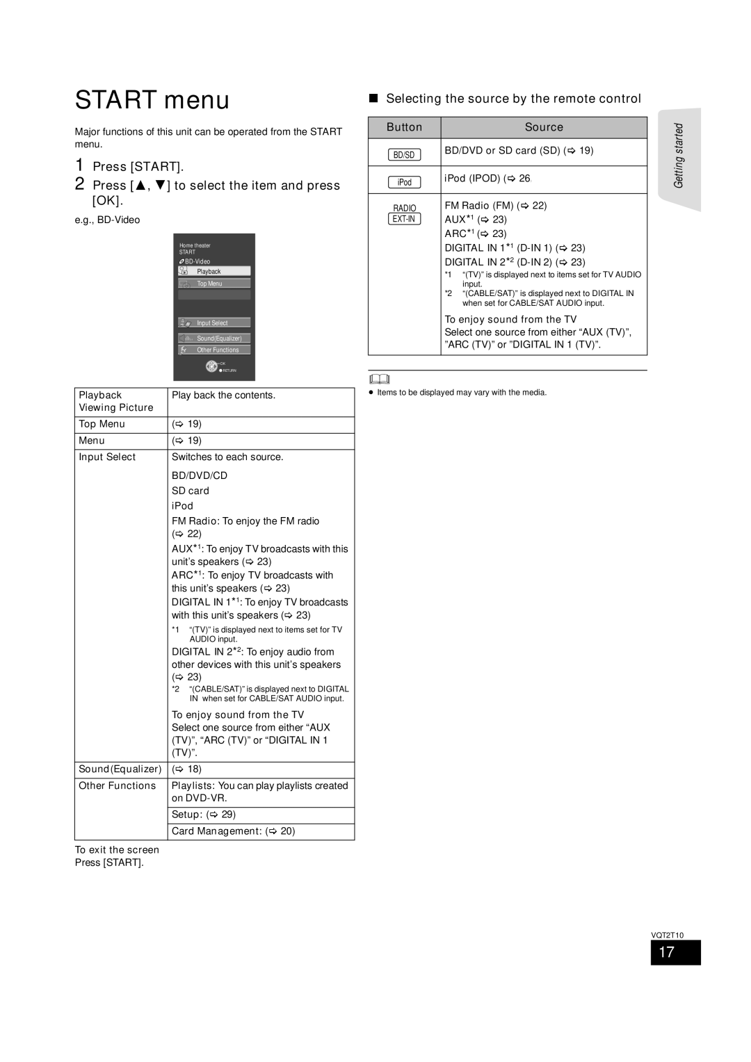 Panasonic VQT2T10, SC-BT228 Start menu, Press Start Press 3, 4 to select the item and press OK, Button Source, Bd/Dvd/Cd 