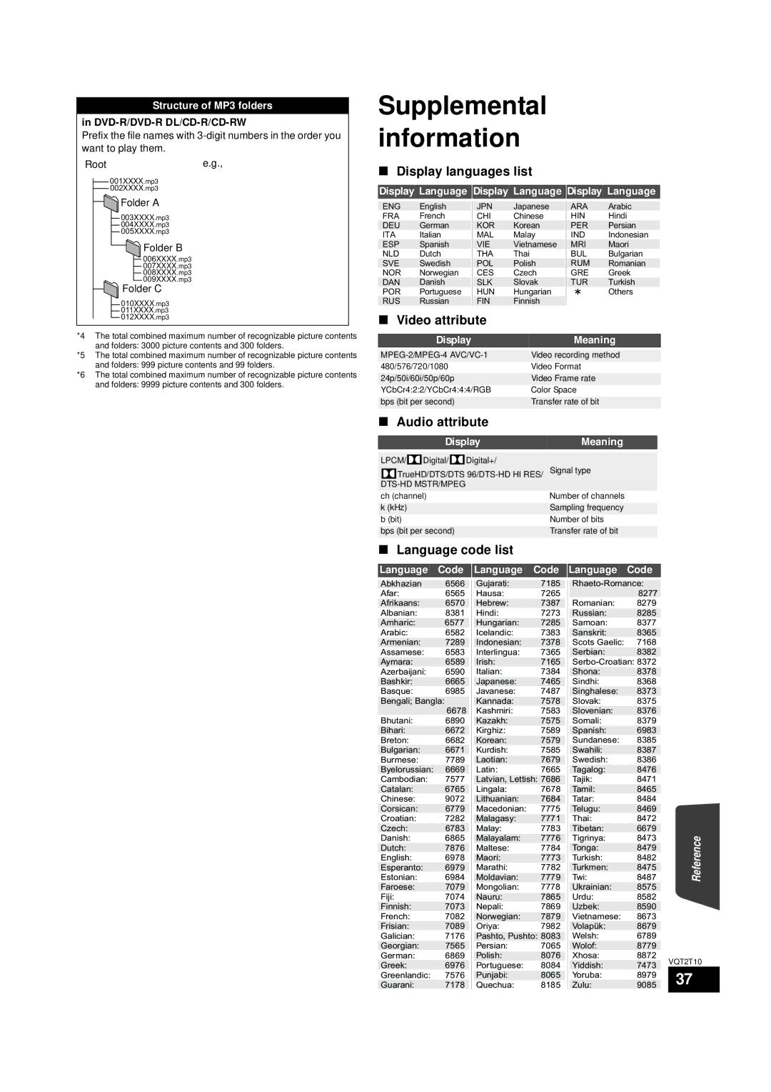 Panasonic VQT2T10 Display languages list, Video attribute, Audio attribute, Language code list, Dvd-R/Dvd-R Dl/Cd-R/Cd-Rw 