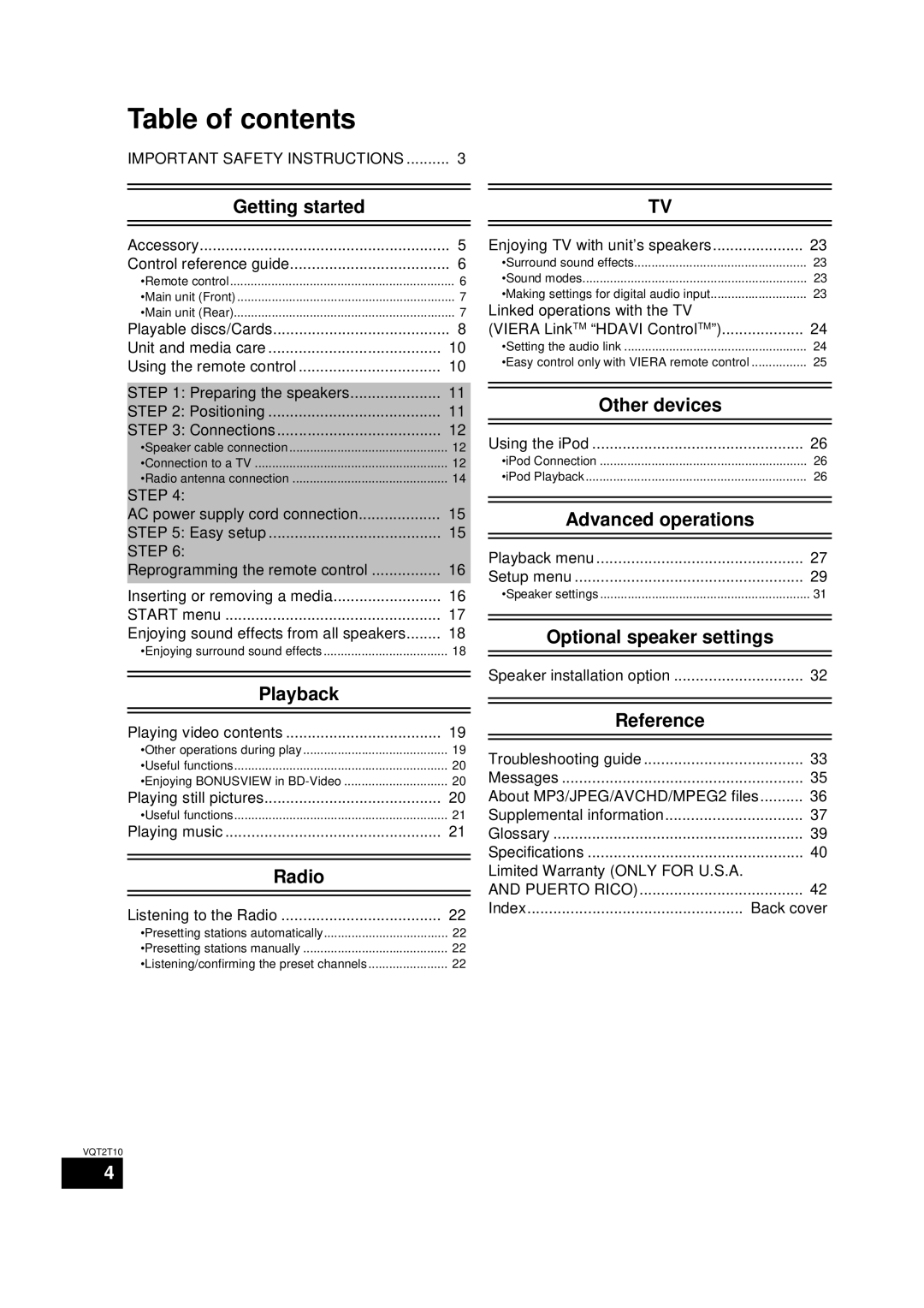 Panasonic SC-BT228, VQT2T10 warranty Table of contents 