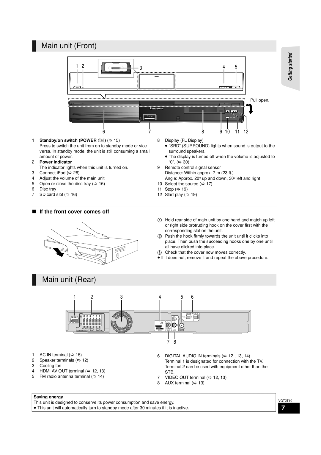 Panasonic VQT2T10, SC-BT228 warranty Main unit Front, Main unit Rear, If the front cover comes off 