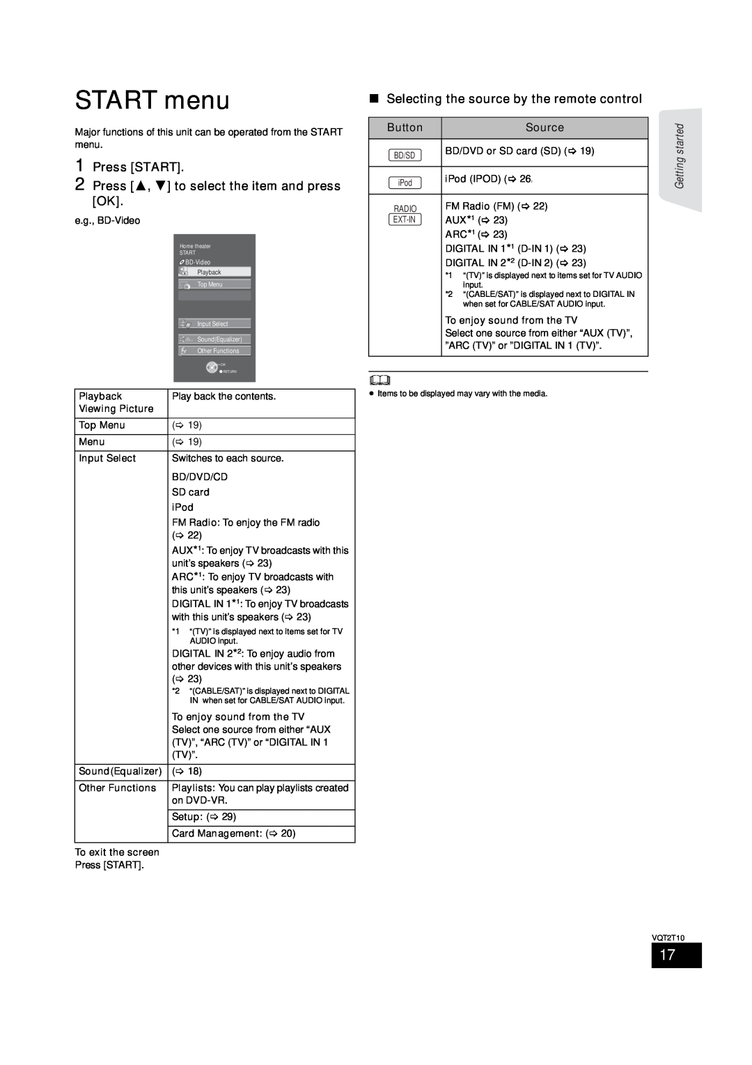 Panasonic VQT2T10, SC-BT228 warranty START menu, Press START, Press 3, 4 to select the item and press OK 