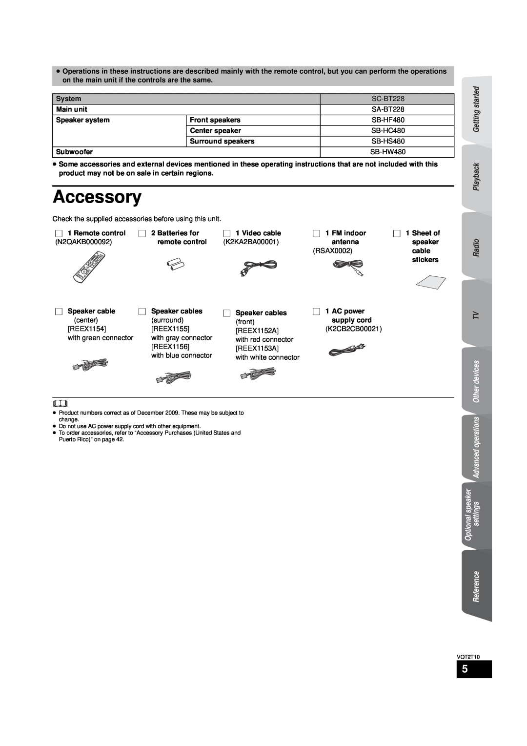 Panasonic VQT2T10, SC-BT228 warranty Accessory 