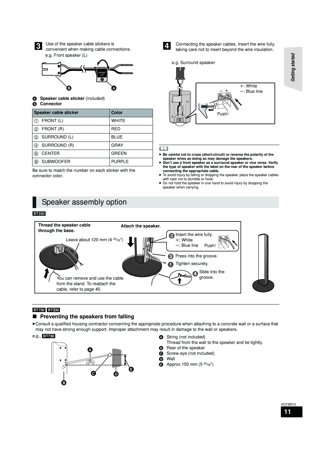 Panasonic SC-BT330, SC-BT730 operating instructions Speaker assembly option,  , Preventing the speakers from falling 