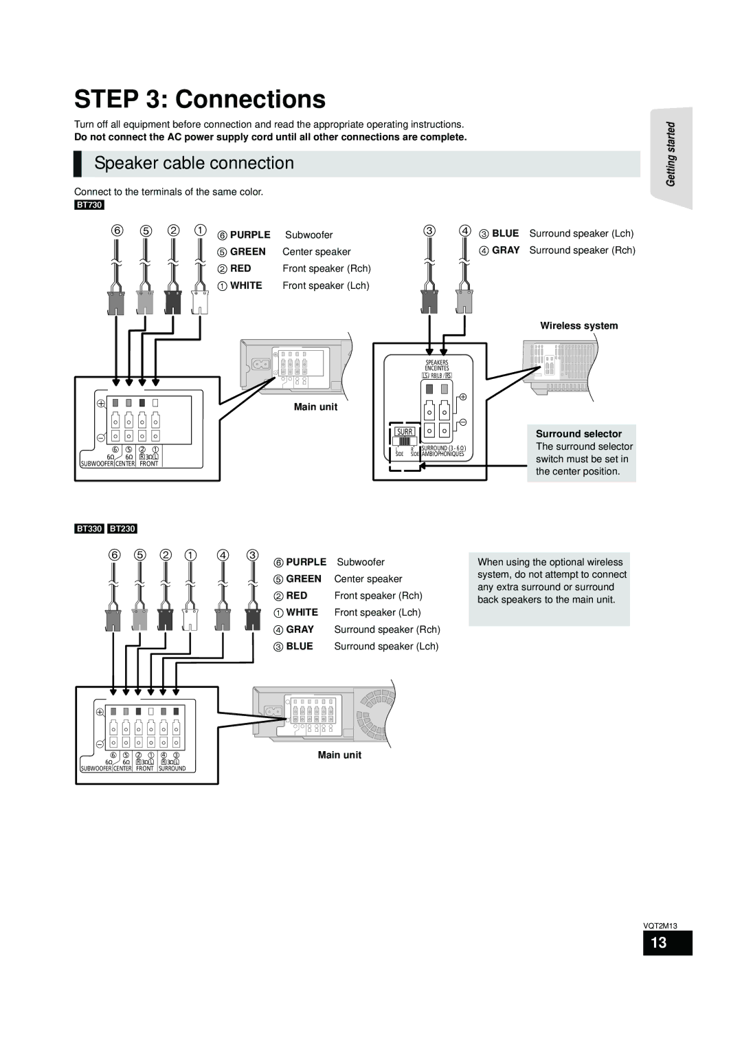 Panasonic SC-BT330, SC-BT730 operating instructions Connections, Speaker cable connection 