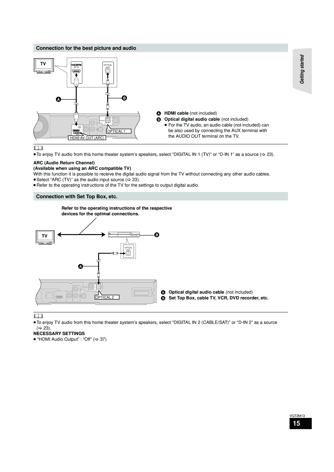 Panasonic SC-BT330 Connection for the best picture and audio, Connection with Set Top Box, etc, Hdmi cable not included 