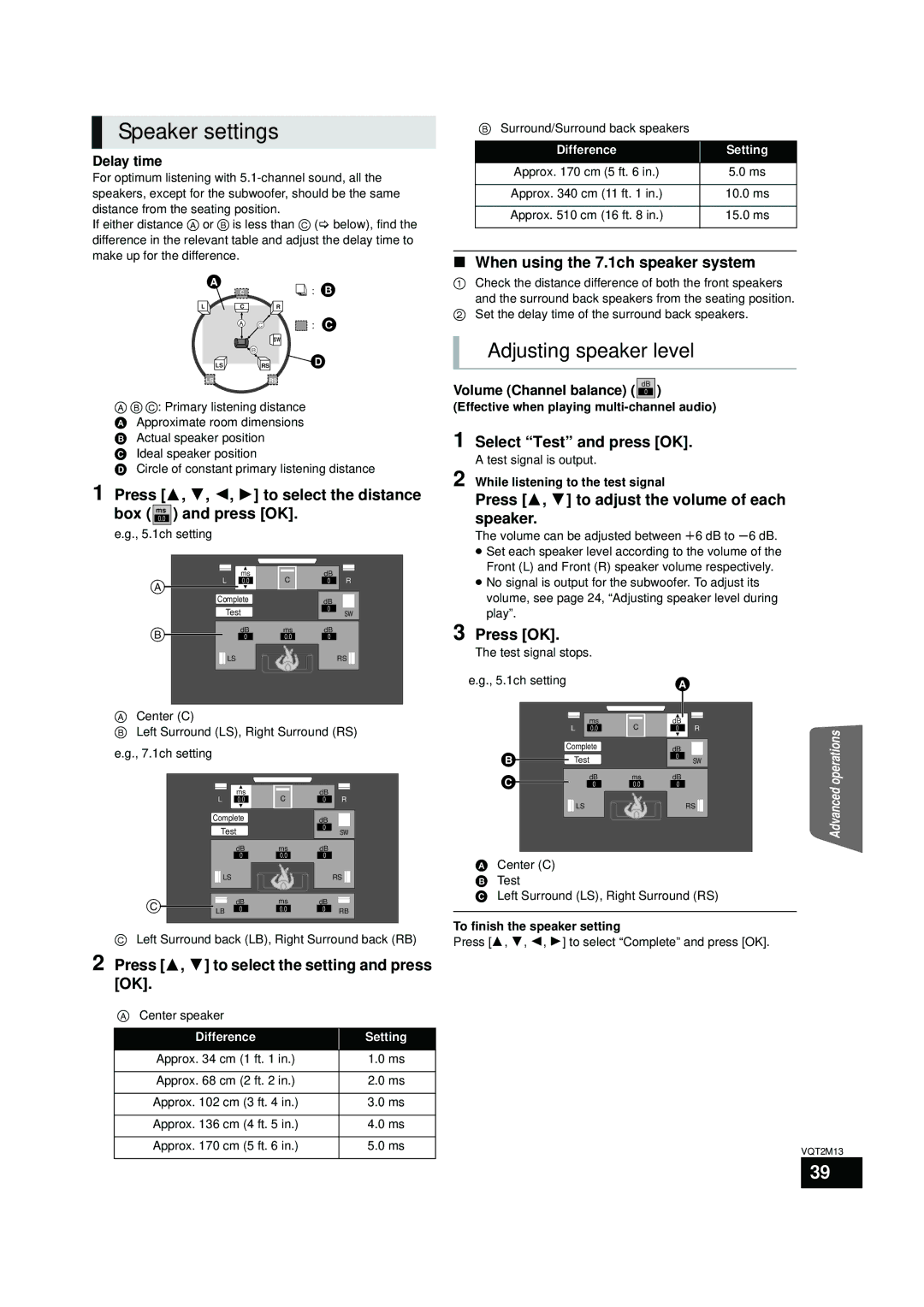 Panasonic SC-BT330, SC-BT730 operating instructions Speaker settings, Adjusting speaker level 