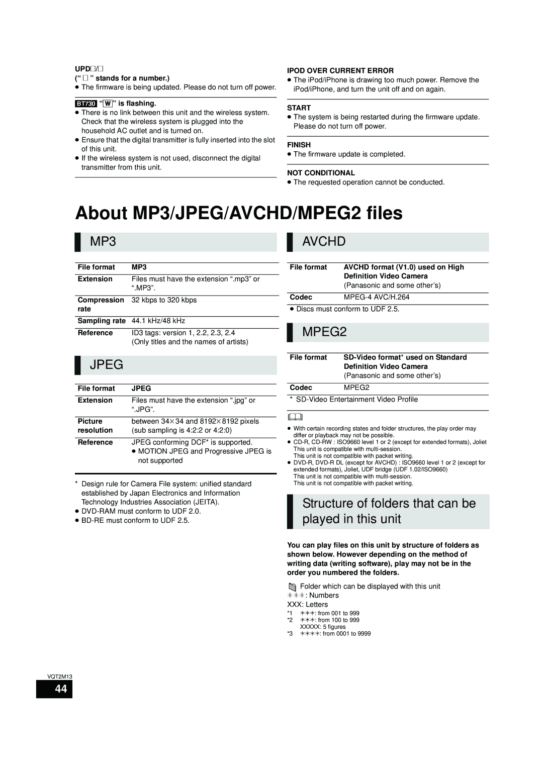 Panasonic SC-BT730, SC-BT330 About MP3/JPEG/AVCHD/MPEG2 files, Structure of folders that can be played in this unit 