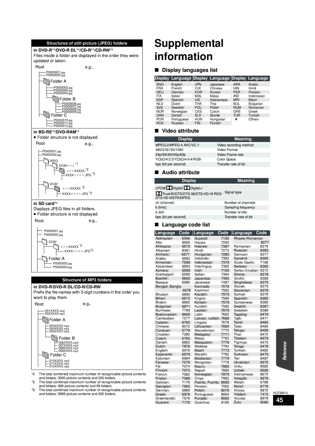 Panasonic SC-BT330, SC-BT730 Display languages list, Video attribute, Audio attribute, Language code list 