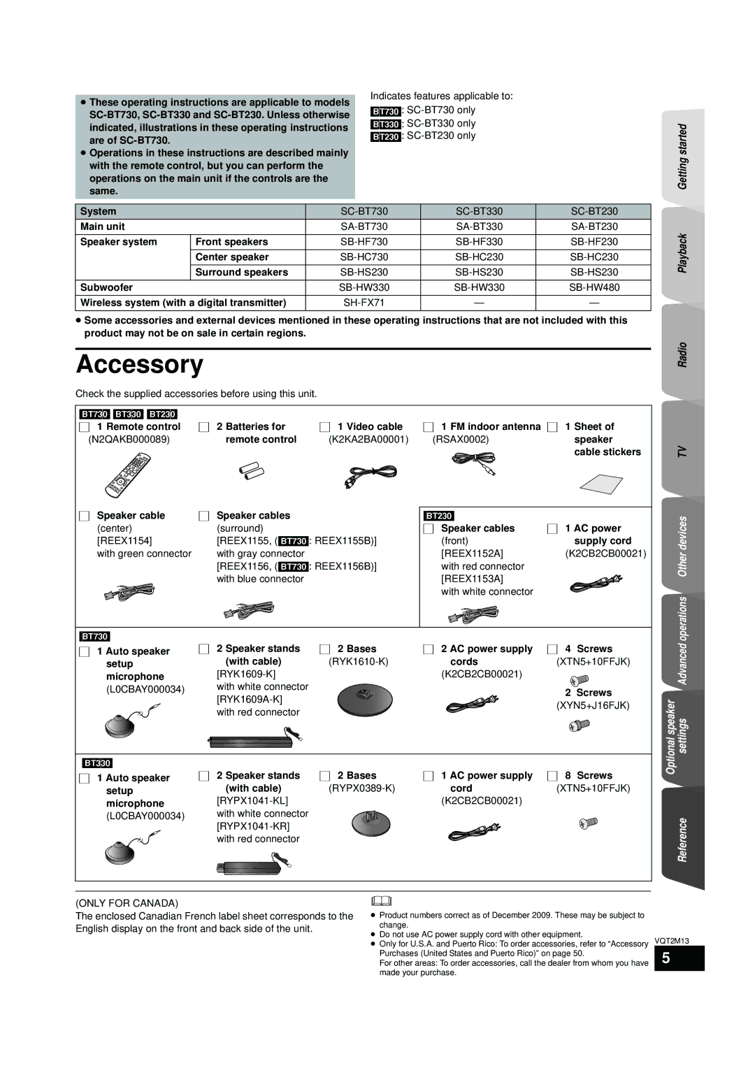 Panasonic SC-BT330, SC-BT730 operating instructions Accessory 