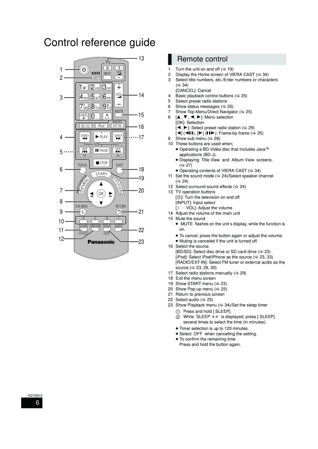 Panasonic SC-BT730, SC-BT330 Control reference guide, Remote control, ≥ Operating contents of Viera Cast 