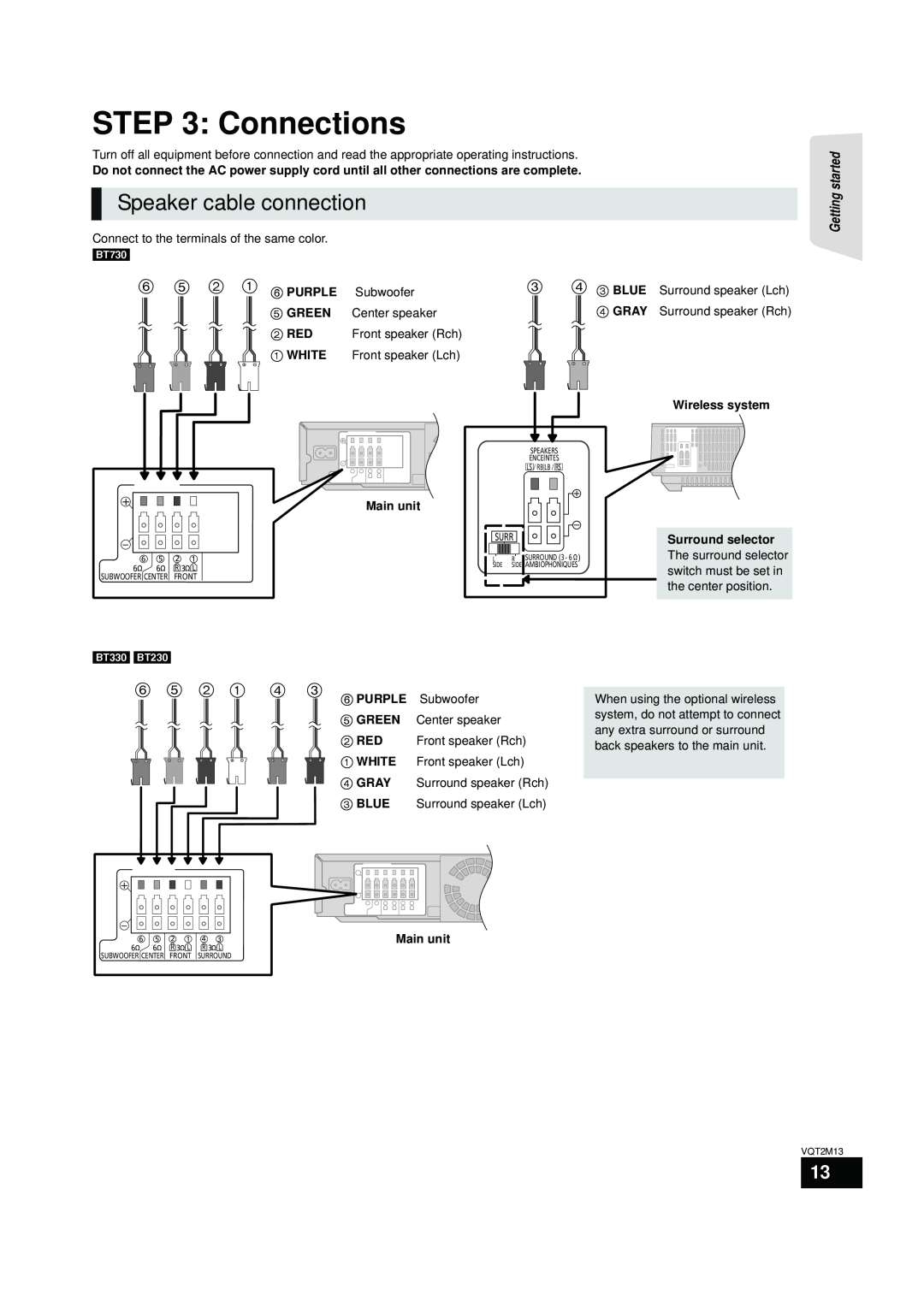 Panasonic SC-BT330, SC-BT730 operating instructions Connections, Speaker cable connection 