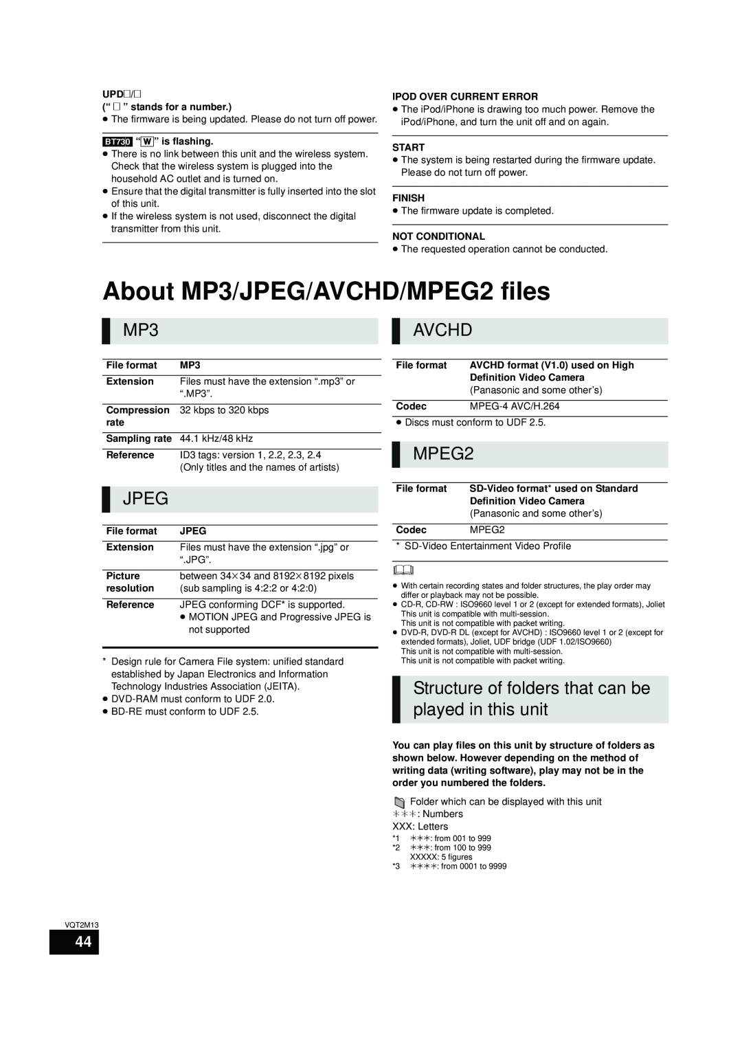 Panasonic SC-BT730, SC-BT330 operating instructions About MP3/JPEG/AVCHD/MPEG2 files, Avchd, Jpeg 