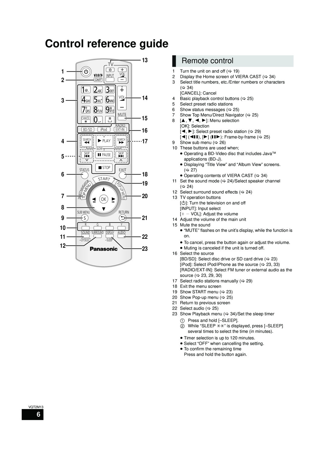 Panasonic SC-BT730, SC-BT330 operating instructions Control reference guide, Remote control, 1 2 3 4 5 