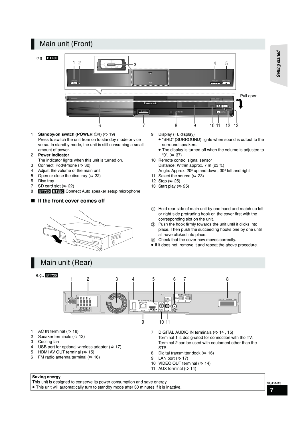 Panasonic SC-BT330, SC-BT730 operating instructions Main unit Front, Main unit Rear, If the front cover comes off 