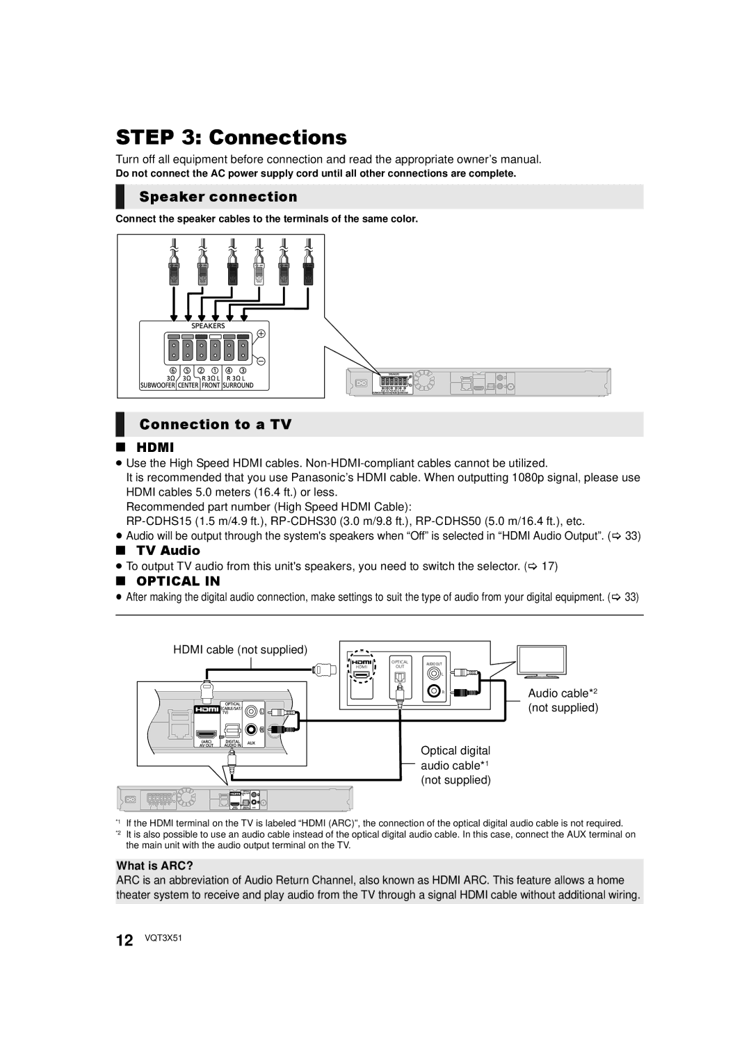 Panasonic SC-BTT 195, SC-BTT196, SC-BTT 190 Connections, Speaker connection, Connection to a TV, TV Audio, What is ARC? 