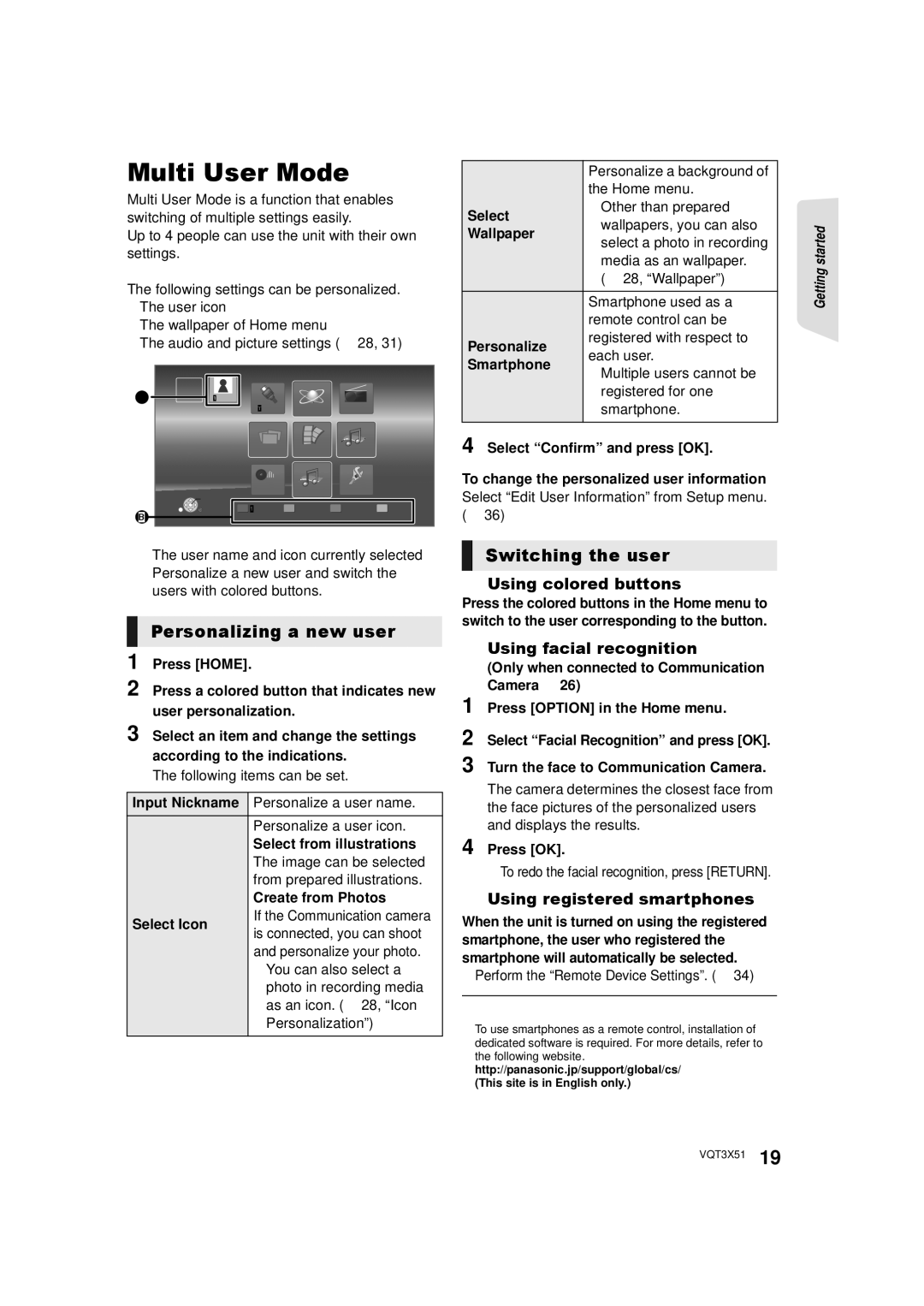 Panasonic SC-BTT196, SC-BTT 195 Multi User Mode, Switching the user, Using colored buttons, Using facial recognition 