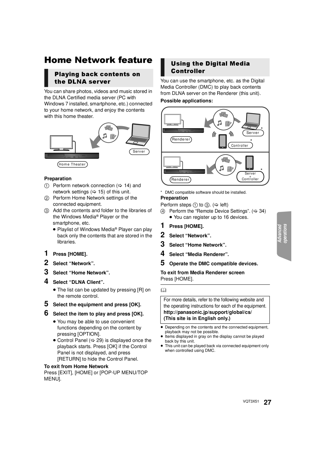 Panasonic SC-BTT 195 Home Network feature, Playing back contents on the Dlna server, Using the Digital Media Controller 