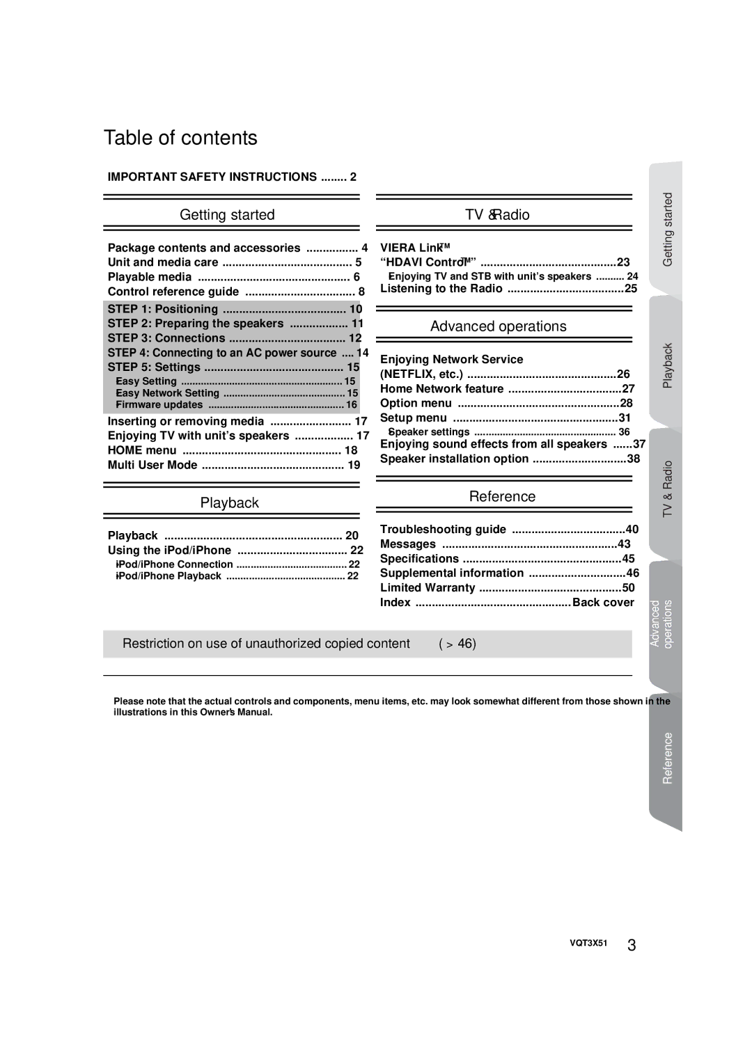 Panasonic SC-BTT 195, SC-BTT196, SC-BTT 190 owner manual Table of contents 