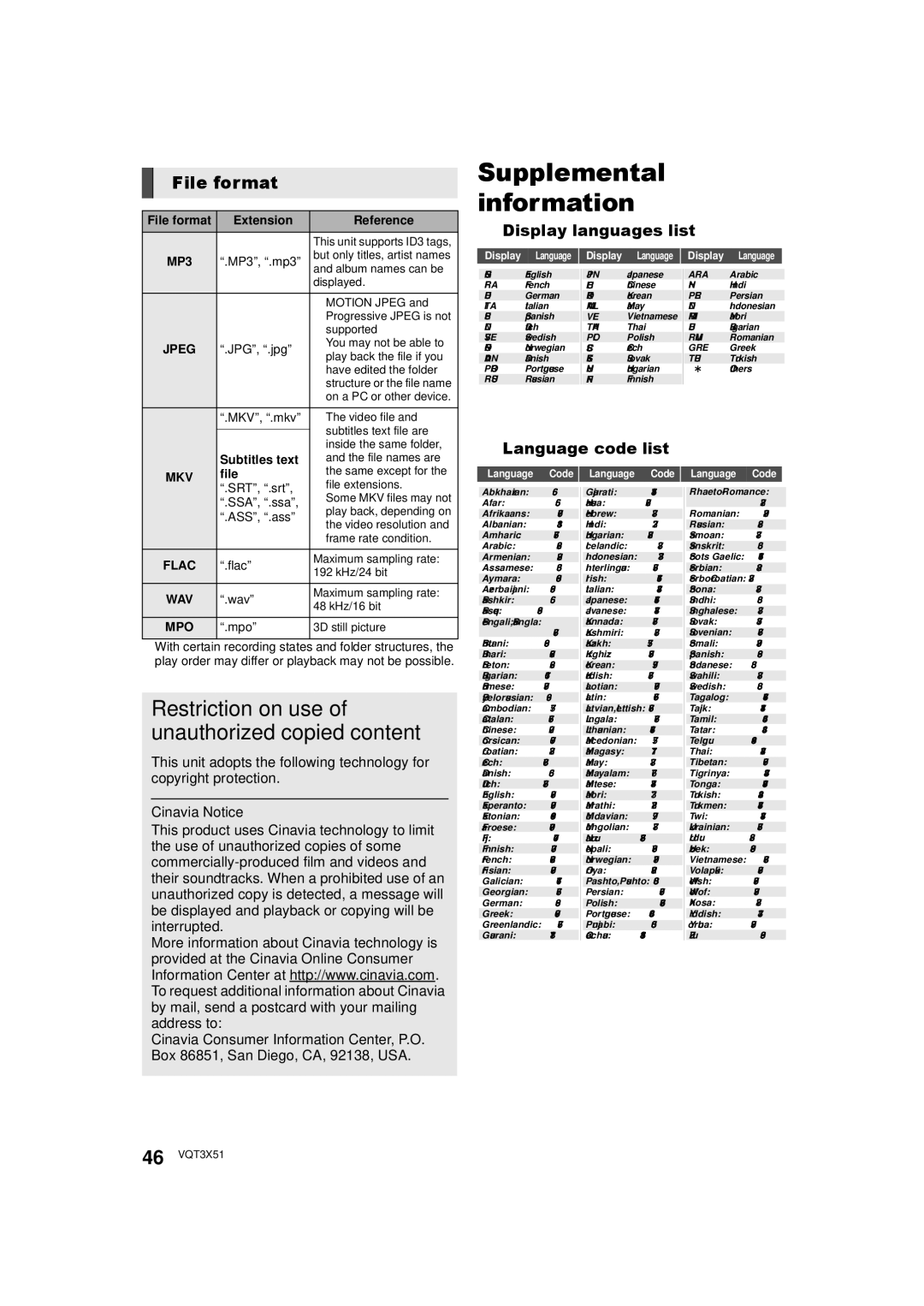 Panasonic SC-BTT196, SC-BTT 195 Supplemental information, File format, Display languages list, Language code list 