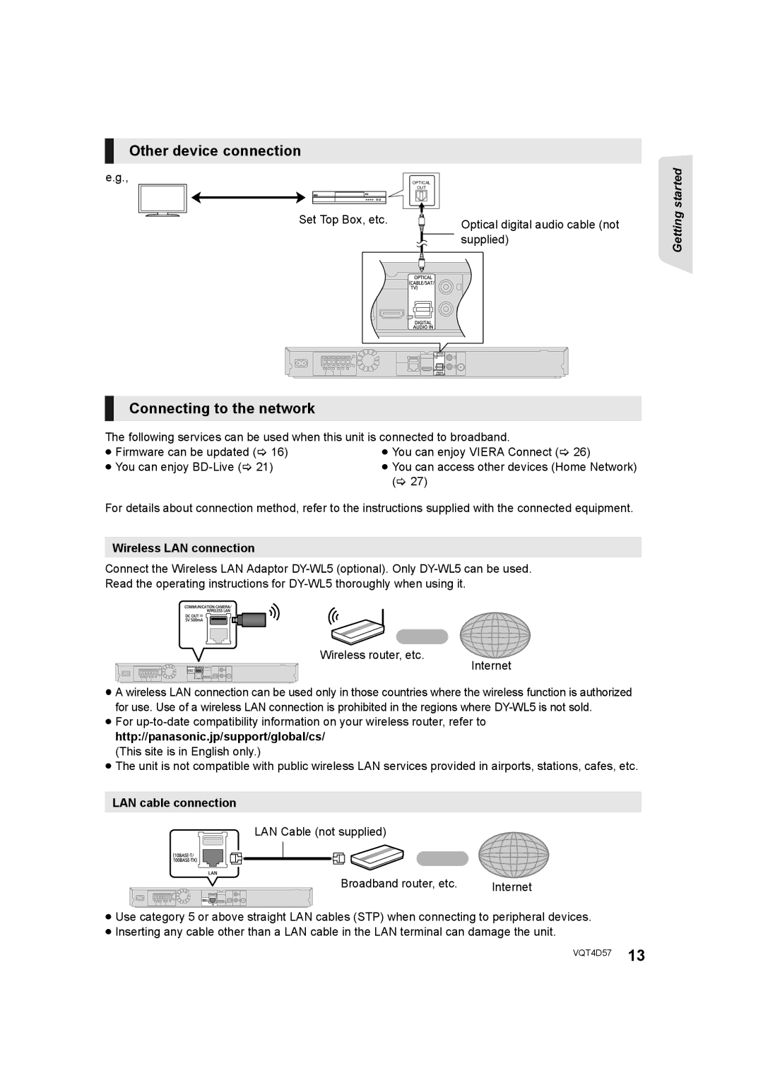 Panasonic SC-BTT190 Other device connection, Connecting to the network, Wireless LAN connection, LAN cable connection 