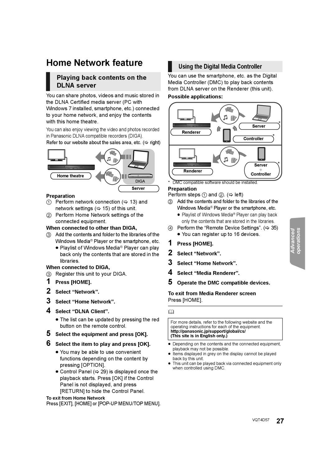 Panasonic SC-BTT190 Home Network feature, Playing back contents on the Dlna server, Using the Digital Media Controller 