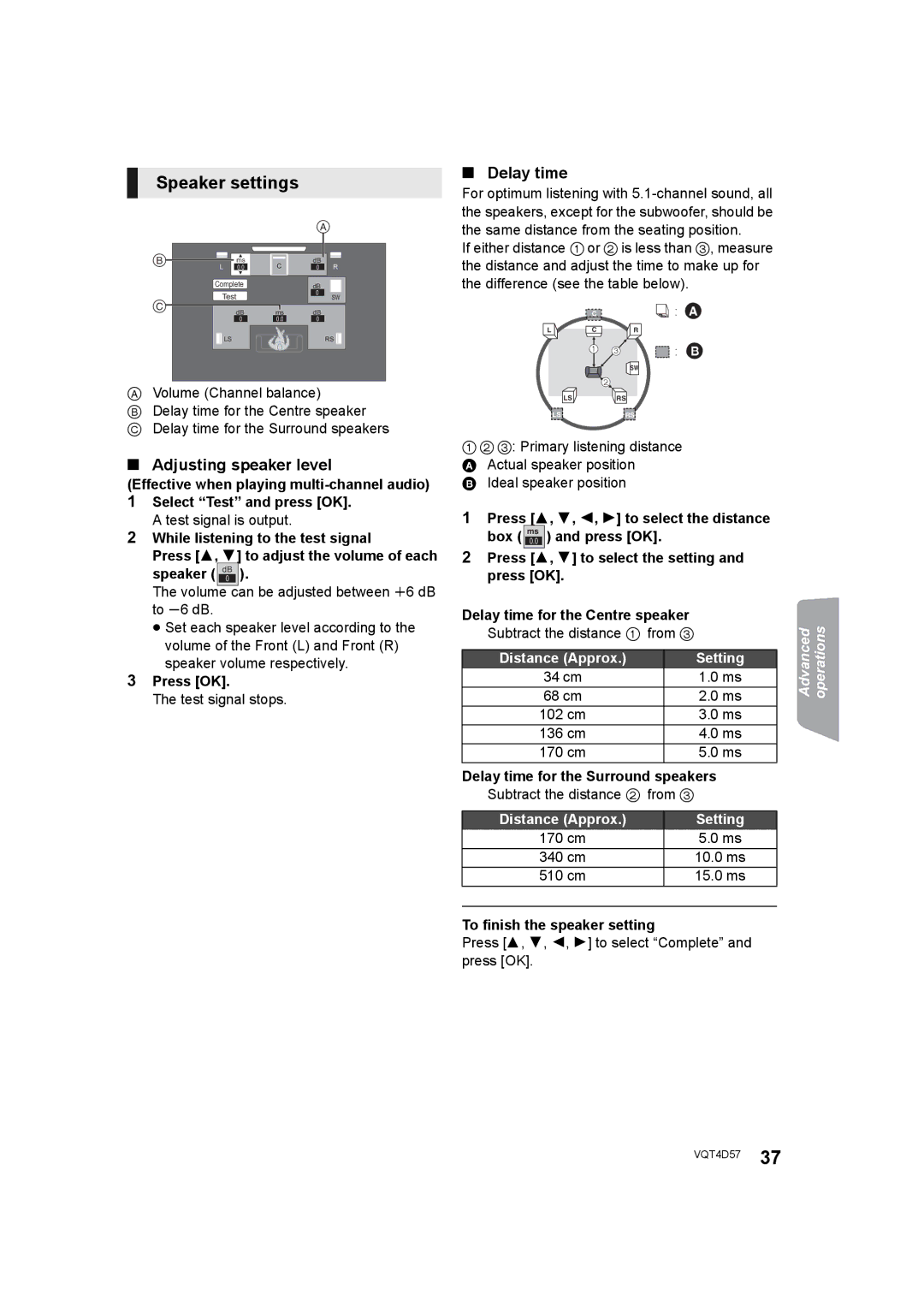 Panasonic SC-BTT190 manual Speaker settings, Adjusting speaker level, Delay time for the Surround speakers 