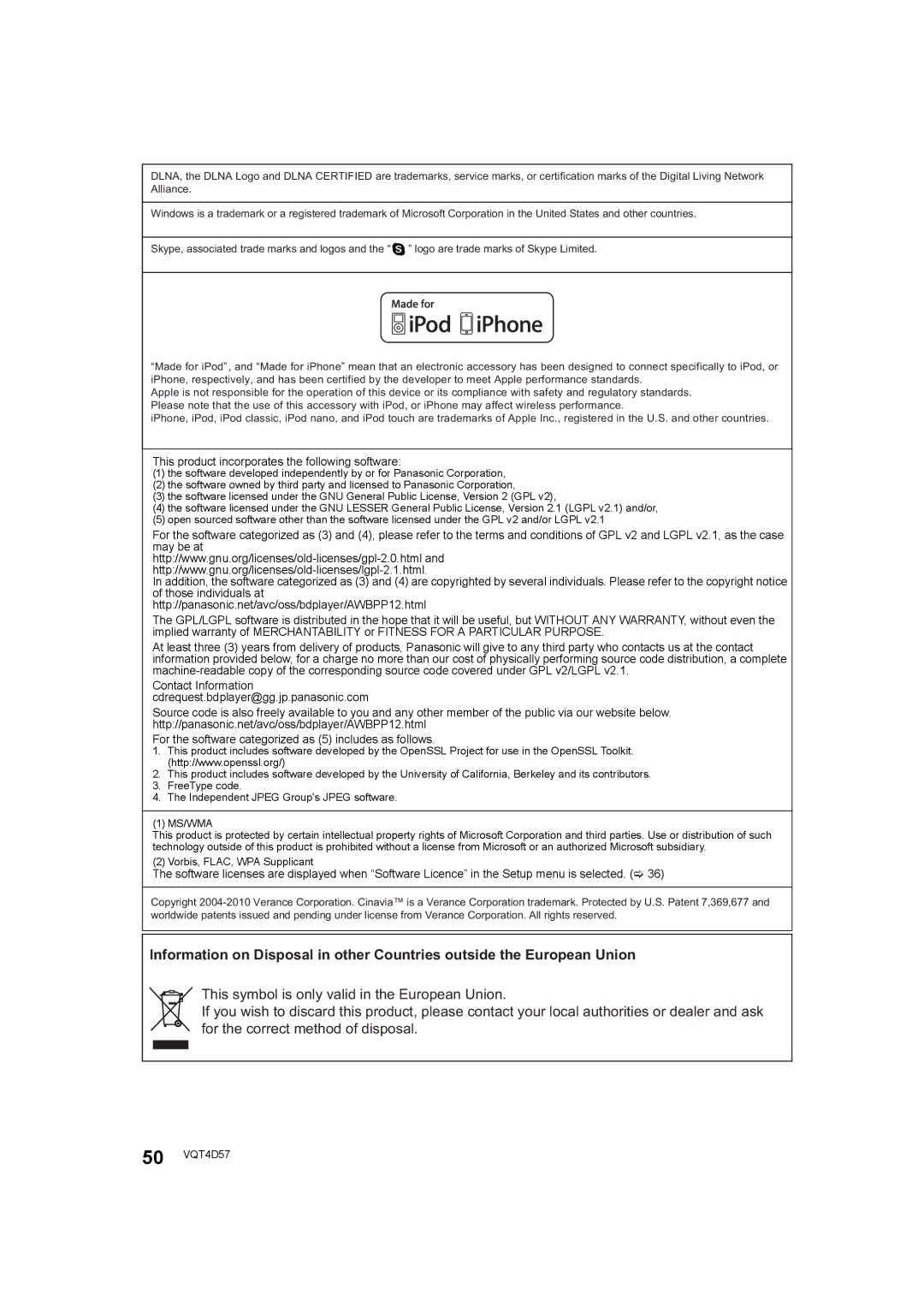 Panasonic SC-BTT190 manual This product incorporates the following software 