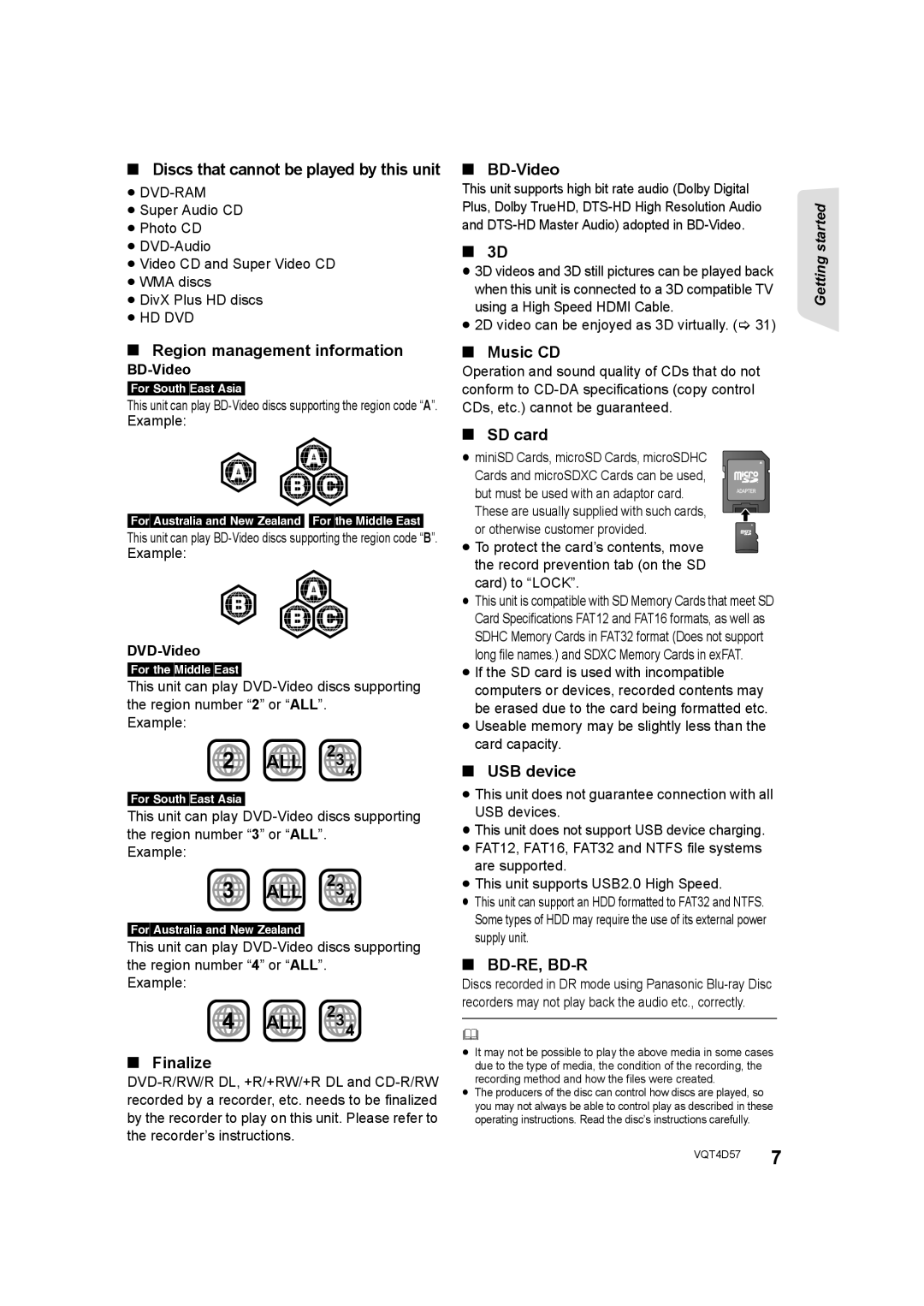 Panasonic SC-BTT190 Discs that cannot be played by this unit, Region management information, Finalize, BD-Video, Music CD 