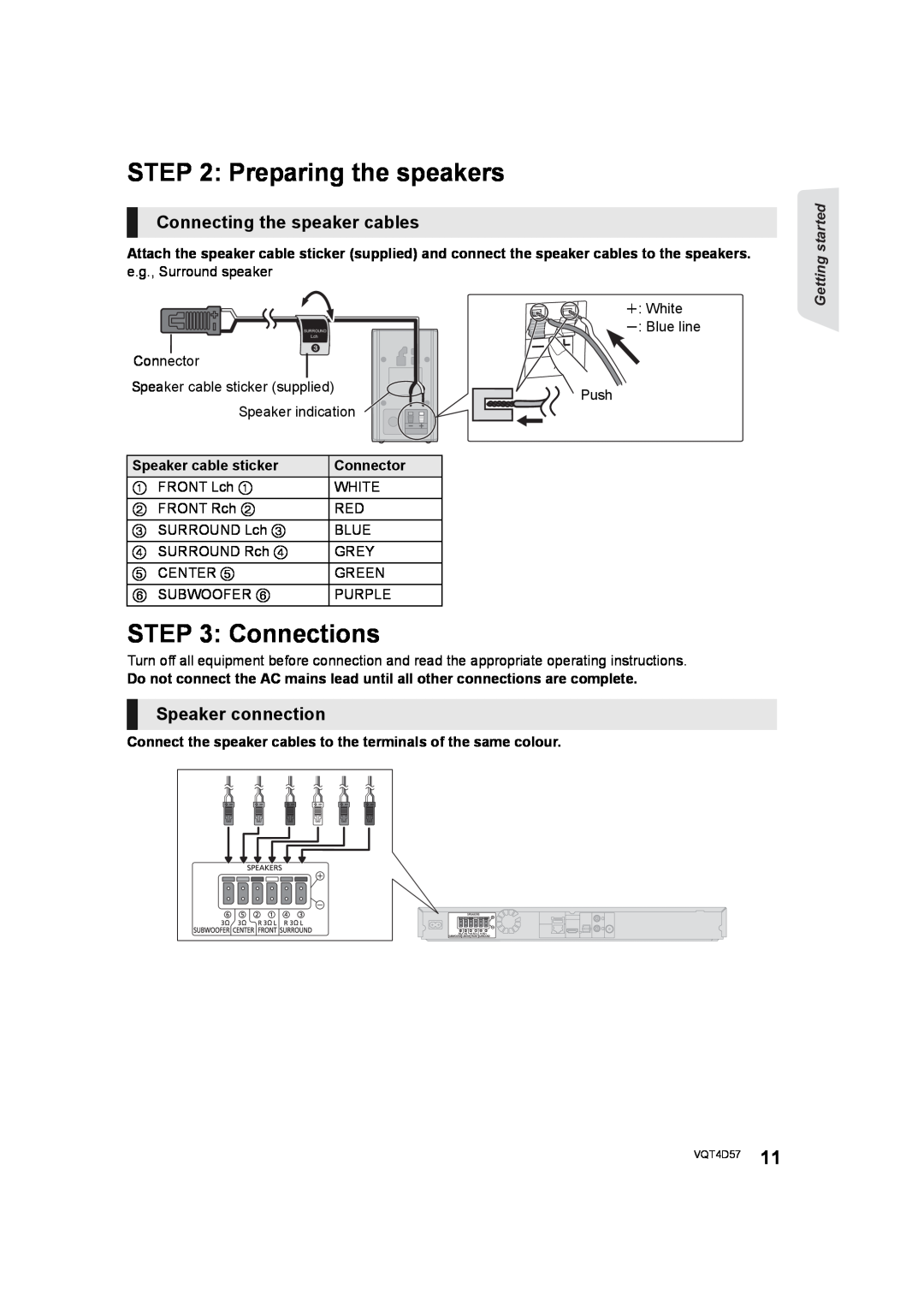 Panasonic SC-BTT190 manual Preparing the speakers, Connections, Connecting the speaker cables, Speaker connection 