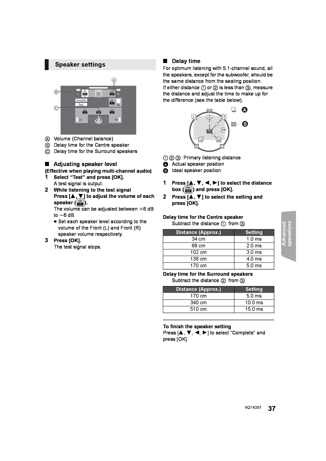 Panasonic SC-BTT190 manual Speaker settings, ∫Adjusting speaker level, ∫Delay time, Distance Approx, Setting, Advanced 