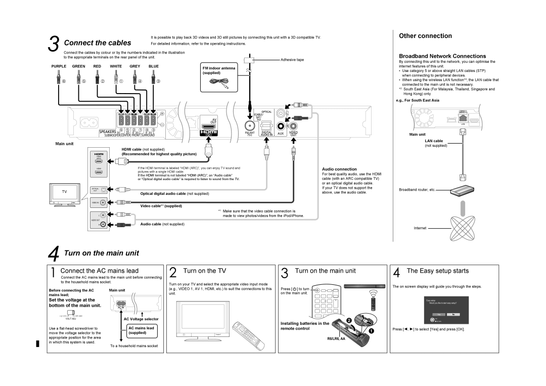 Panasonic SC-BTT270 manual Connect the cables, Turn on the main unit, Other connection, Connect the AC mains lead 