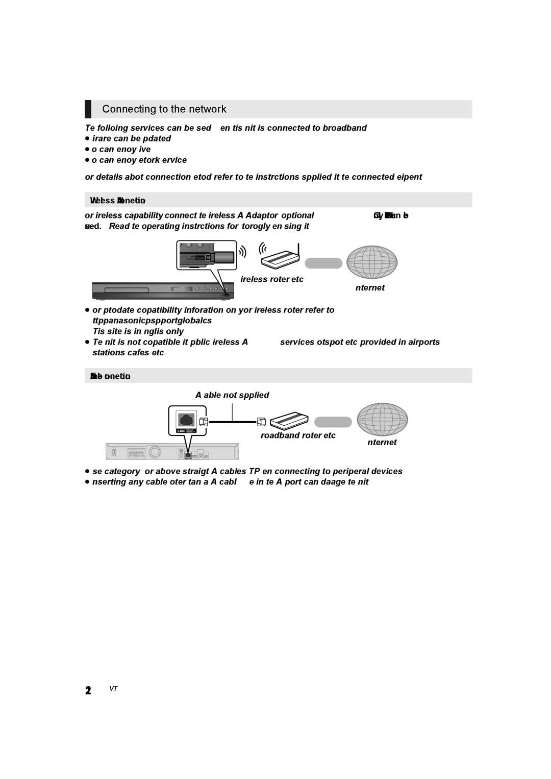 Panasonic SC-BTT405, SC-BTT465, SC-BTT105 Connecting to the network, Wireless LAN connection, LAN cable connection 