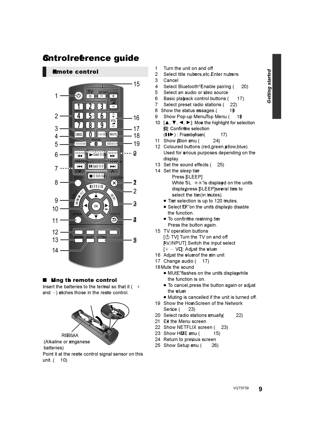 Panasonic SC-BTT405, SC-BTT465, SC-BTT105 owner manual Control reference guide, Remote control, Using the remote control 