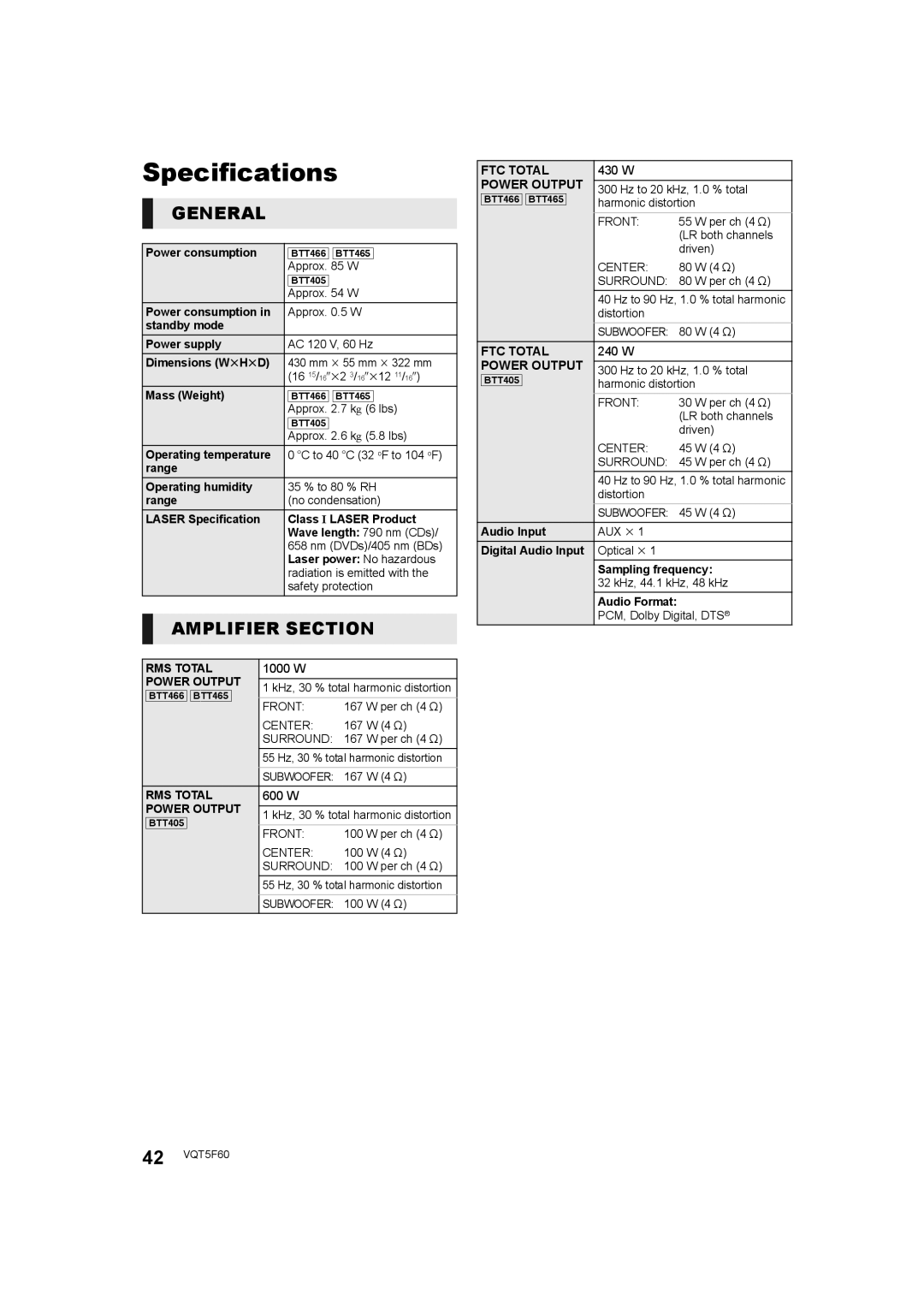 Panasonic SC-BTT405, SC-BTT465, SC-BTT466 owner manual Specifications, General 