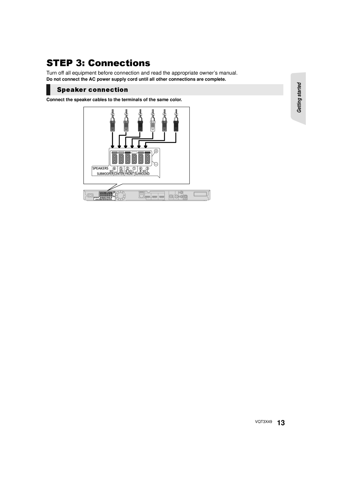 Panasonic SC-BTT490 owner manual Connections, Speaker connection 