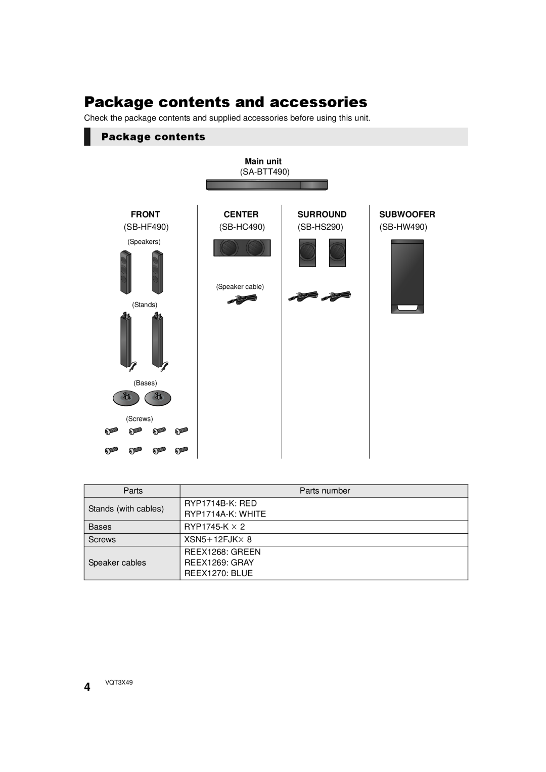 Panasonic SC-BTT490 owner manual Package contents and accessories 