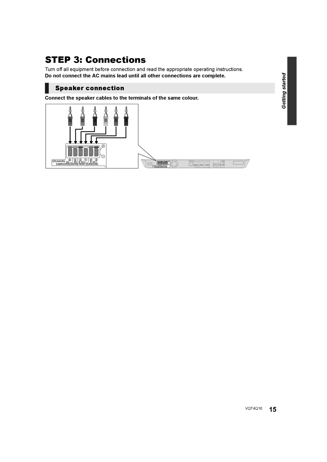 Panasonic SC-BTT560 SC-BTT500 SC-BTT460 SC-BTT400 manual Connections, Speaker connection 