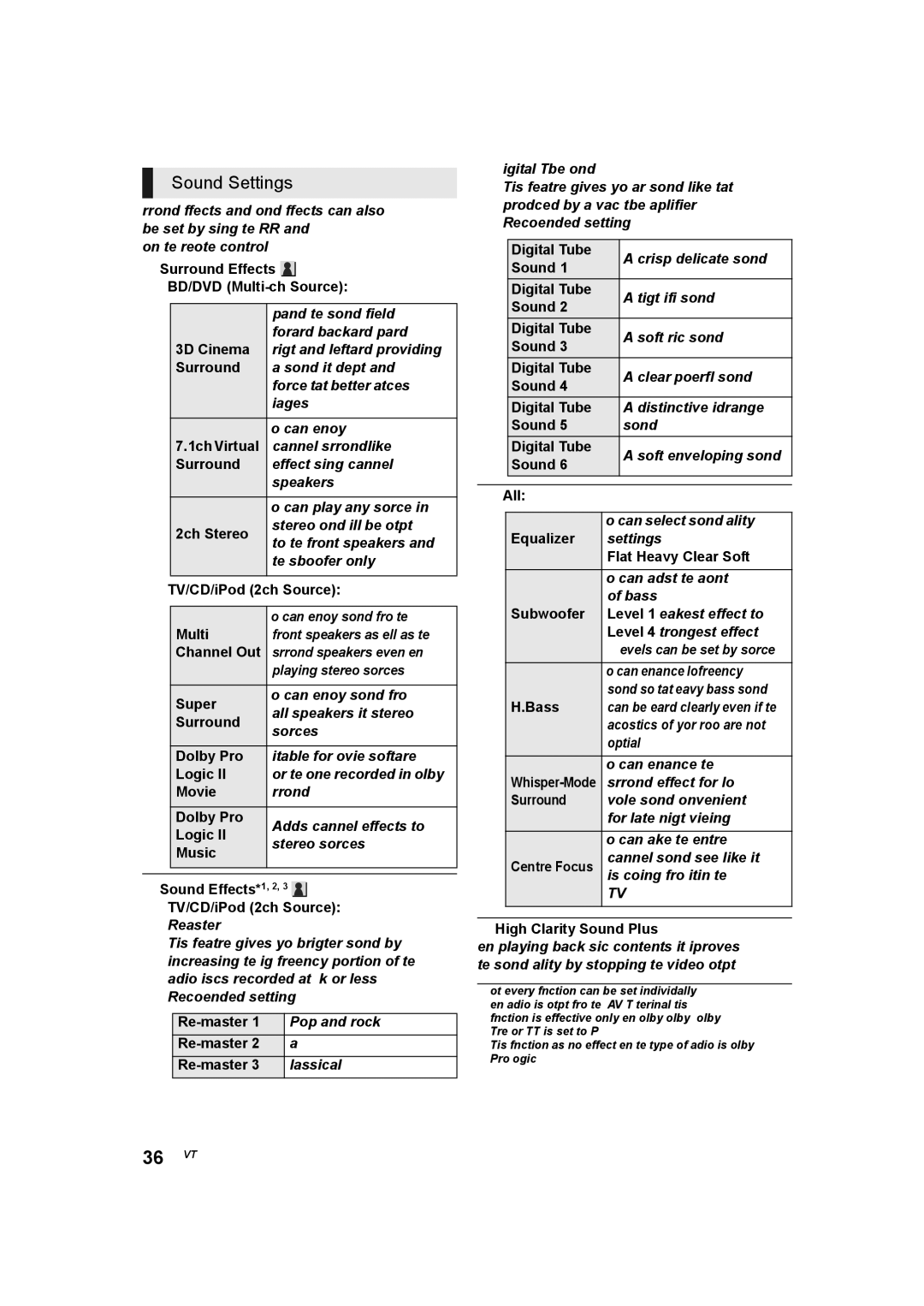 Panasonic SC-BTT560 SC-BTT500 SC-BTT460 SC-BTT400 manual Sound Settings 