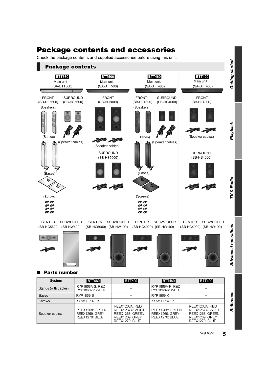 Panasonic SC-BTT560 SC-BTT500 SC-BTT460 SC-BTT400 manual Package contents and accessories 