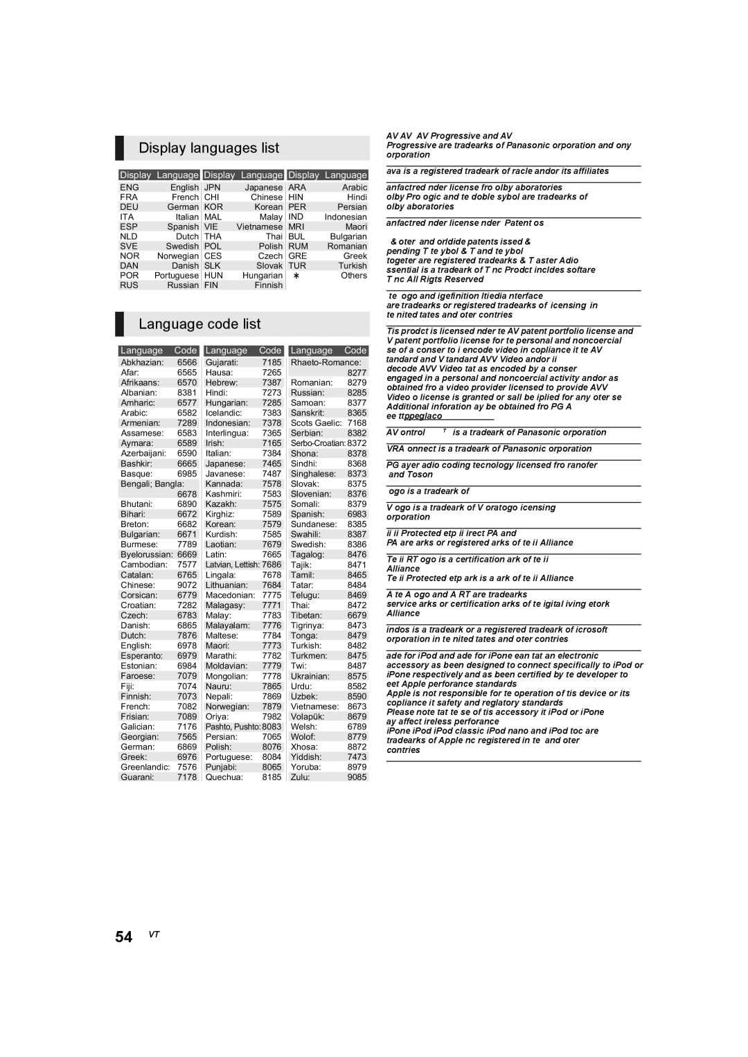 Panasonic SC-BTT560 SC-BTT500 SC-BTT460 SC-BTT400 manual Display languages list, Language code list 