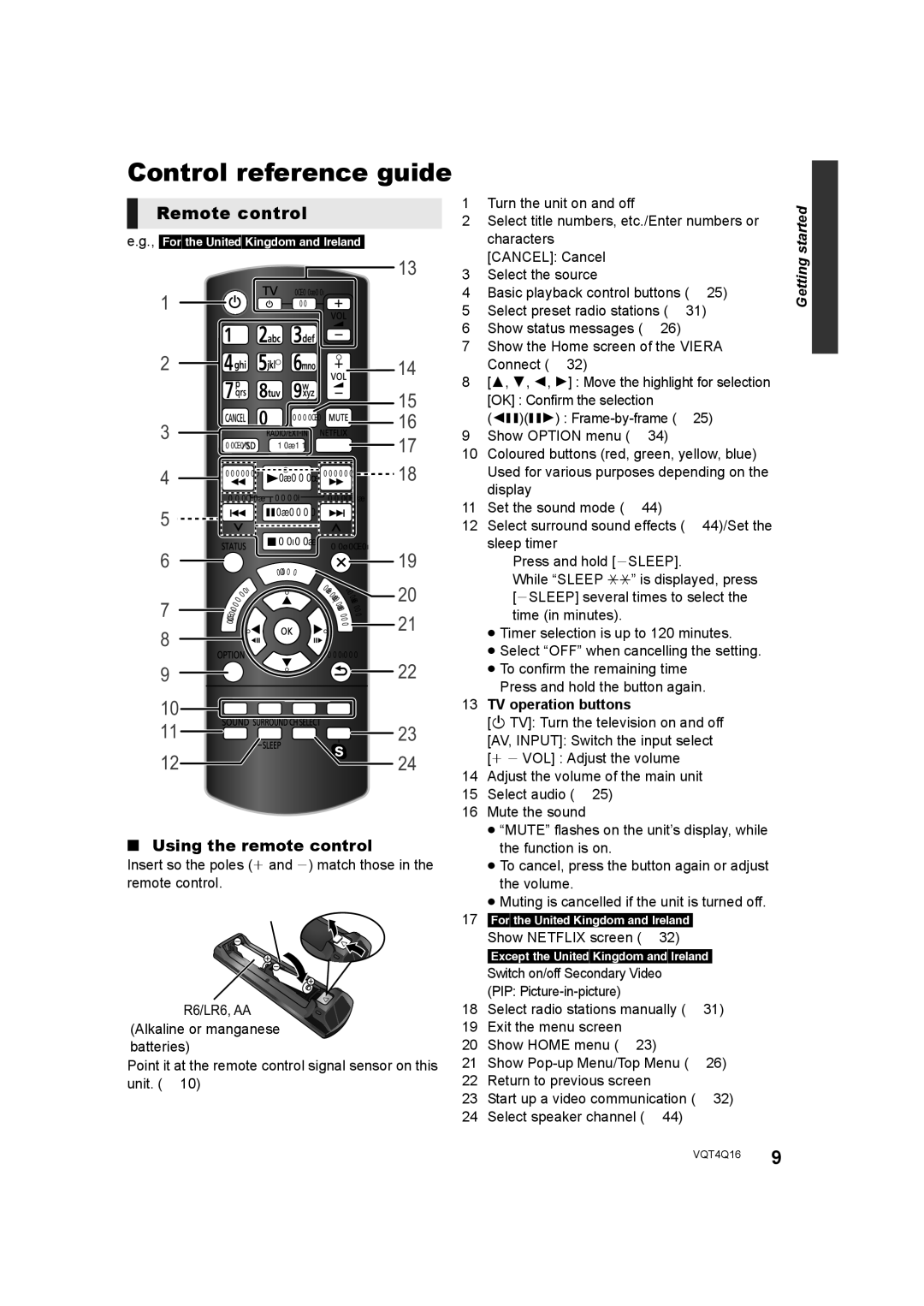 Panasonic SC-BTT560 SC-BTT500 SC-BTT460 SC-BTT400 manual Control reference guide, Remote control, Using the remote control 