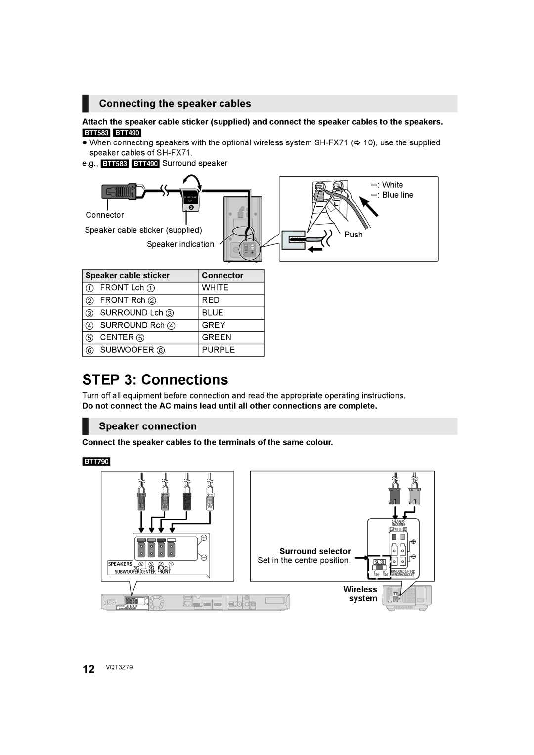 Panasonic SC-BTT583 Connections, Connecting the speaker cables, Speaker connection, Speaker cable sticker Connector 