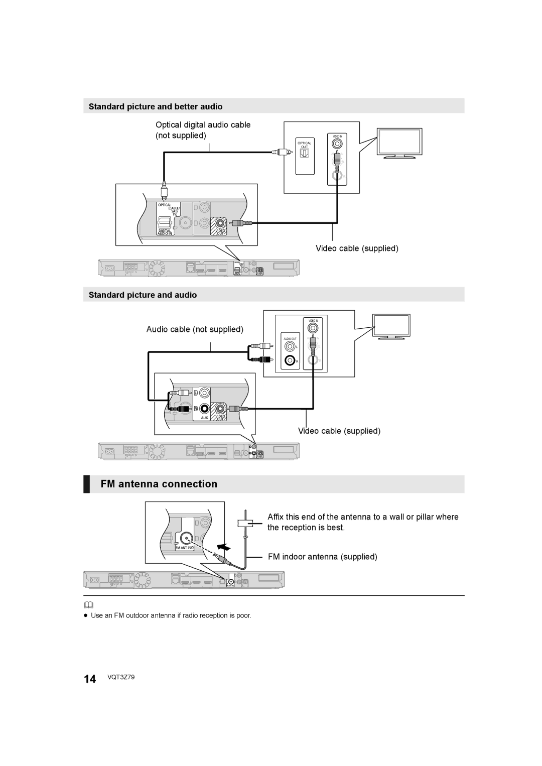 Panasonic SC-BTT790, SC-BTT583 FM antenna connection, Standard picture and better audio, Standard picture and audio 