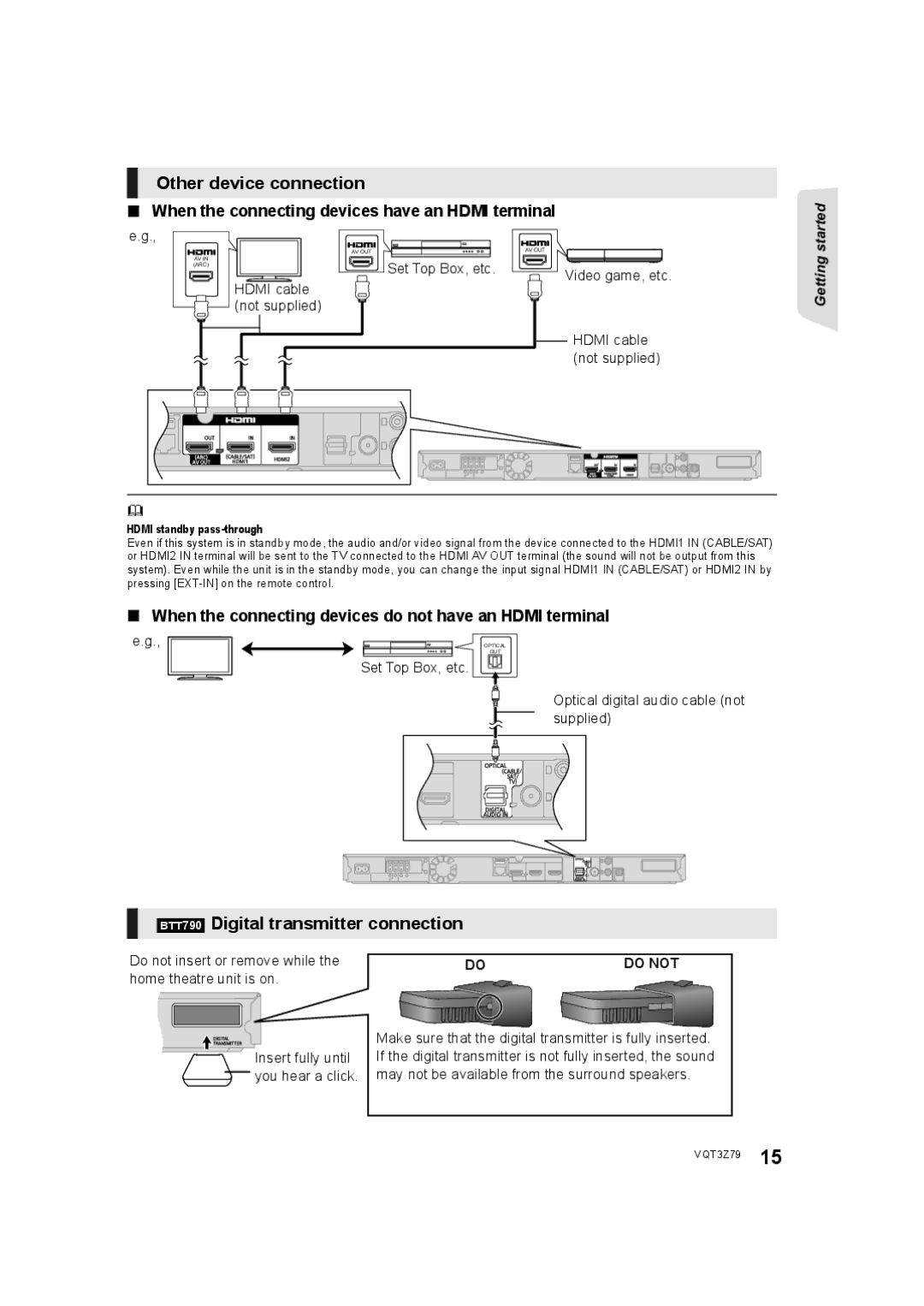 Panasonic SC-BTT583, SC-BTT490, SC-BTT790 Other device connection, BTT790 Digital transmitter connection 